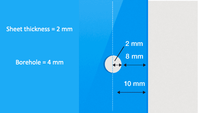 Door canopy borehole